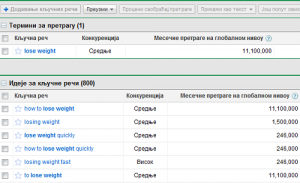google keyword tool kao korak u zaradi novca preko kindlea